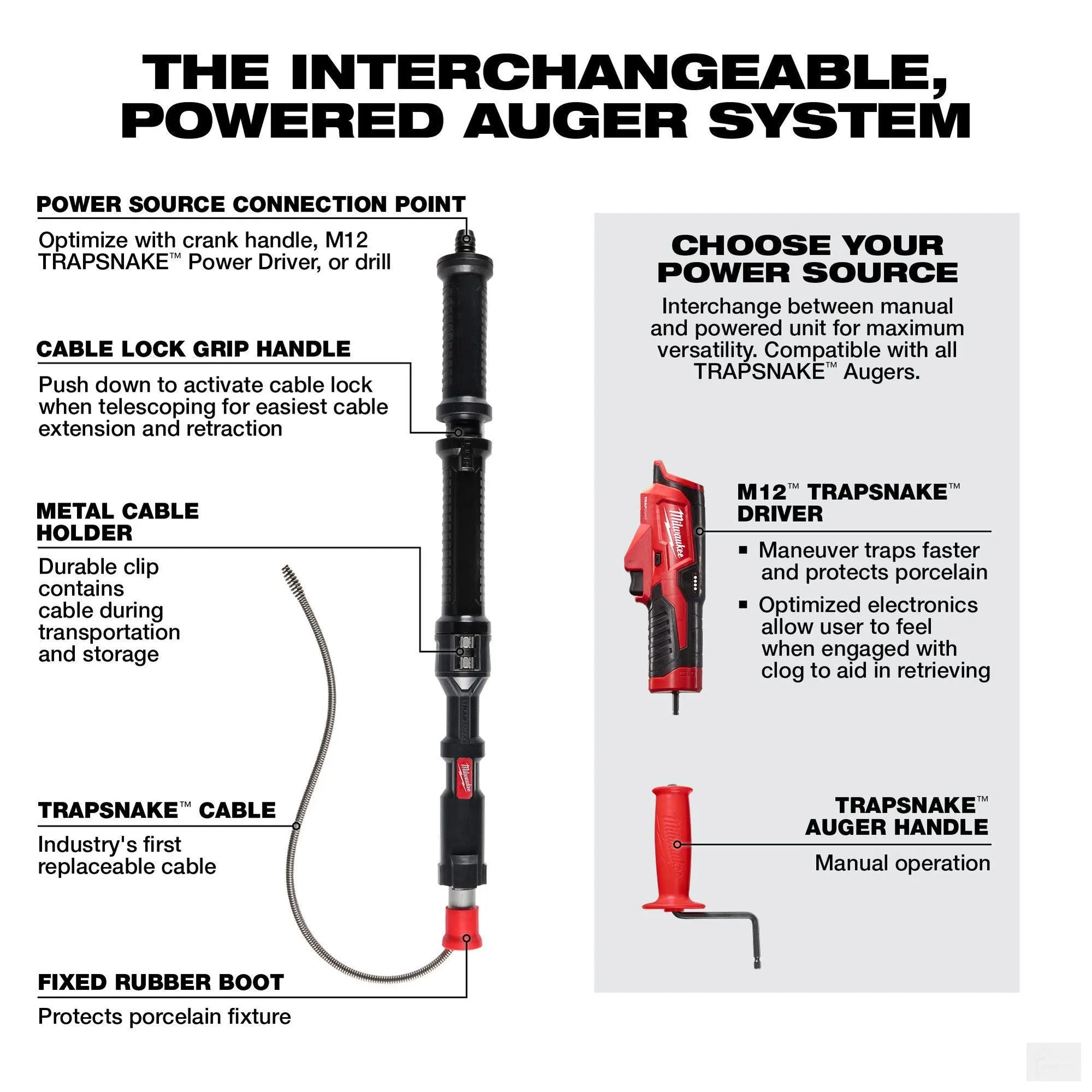 Milwaukee M12™ TRAPSNAKE™ 4'ft Urinal Auger (3574-21)